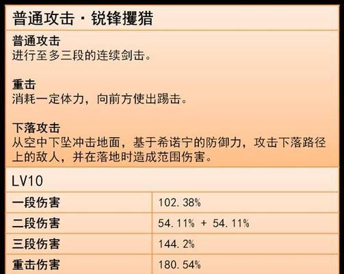 原神角色出装技巧攻略