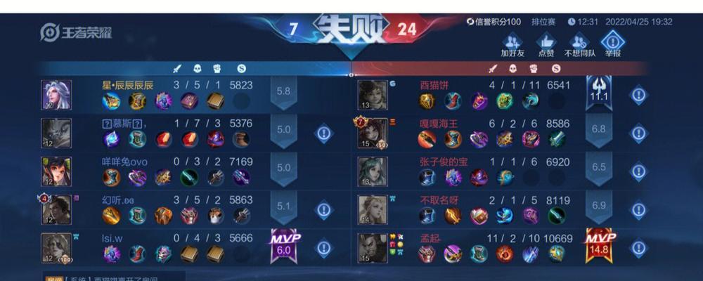 小明打野英雄正确出装铭文攻略