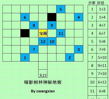 《魔法门之6攻略》-成为最强法师的秘籍