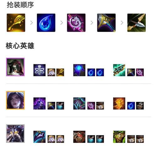 变异战士阵容攻略