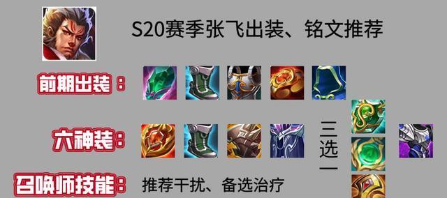 张飞出装攻略