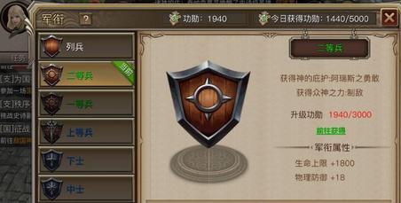 《权力的游戏》完美攻略