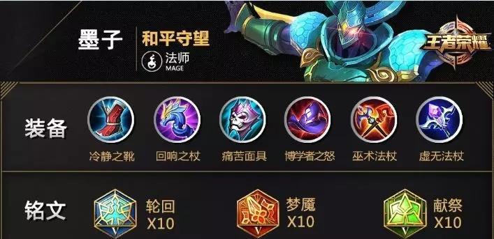 墨子出装铭文技巧攻略