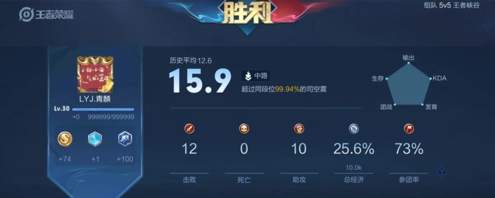 七猫铭文出装攻略