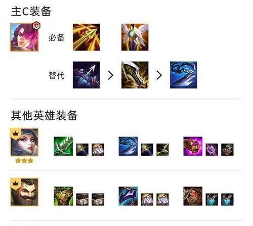 永恩全局出装思路攻略