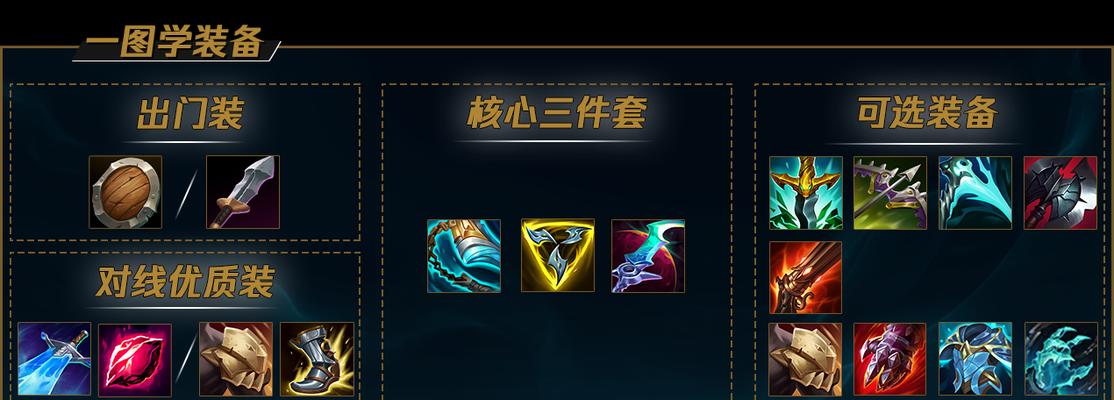 《虚空女皇中单出装攻略视频——掌握最强中单法师》