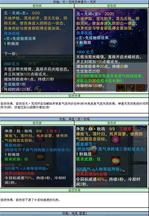诛仙4技能教学攻略