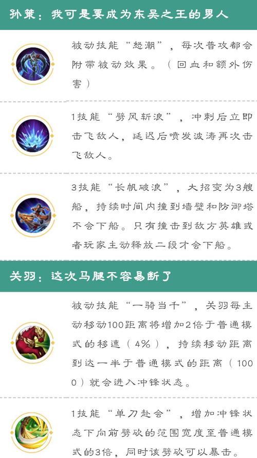 王者荣耀攻略
