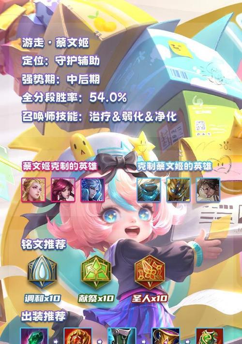荣耀王者辅助铭文出装攻略