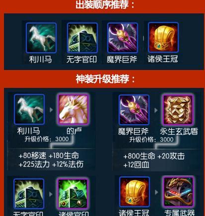 国服关羽出装打法攻略
