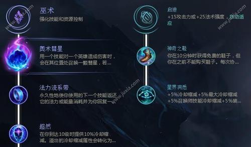 《劫s8出装攻略》