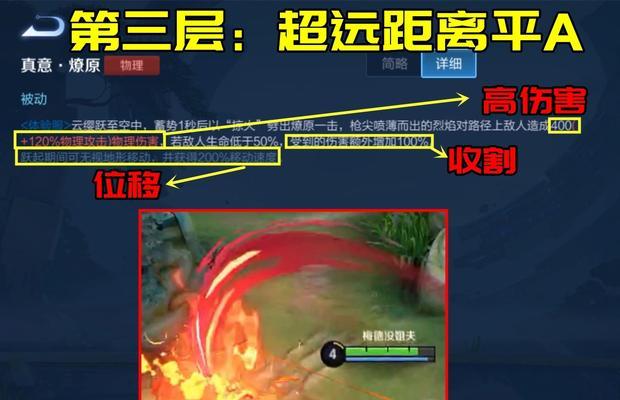 战神黎明最强出装搭配攻略