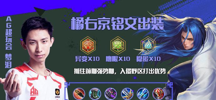 国际服橘右京铭文出装攻略