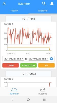 FatSecret
