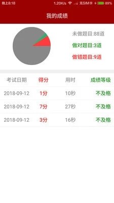 北京车说