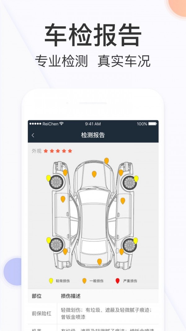 天天拍照