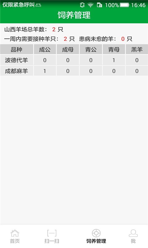 智慧养羊