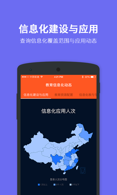 云教学习