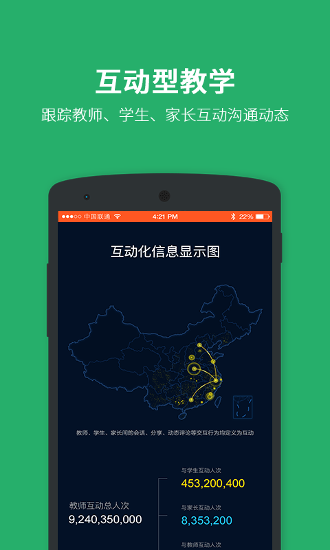 云教学习