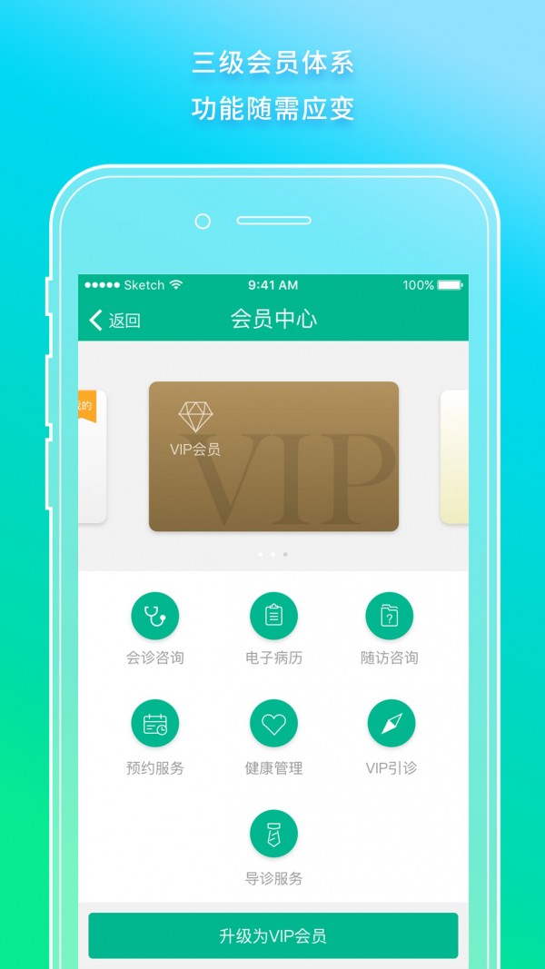 医加