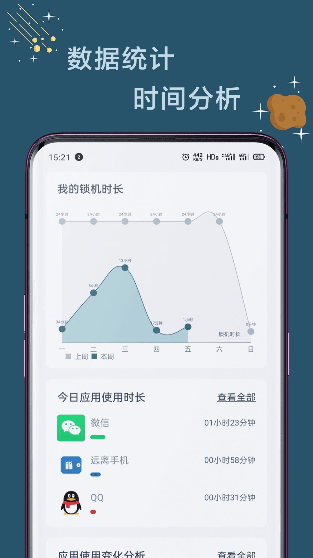 远离手机极速版