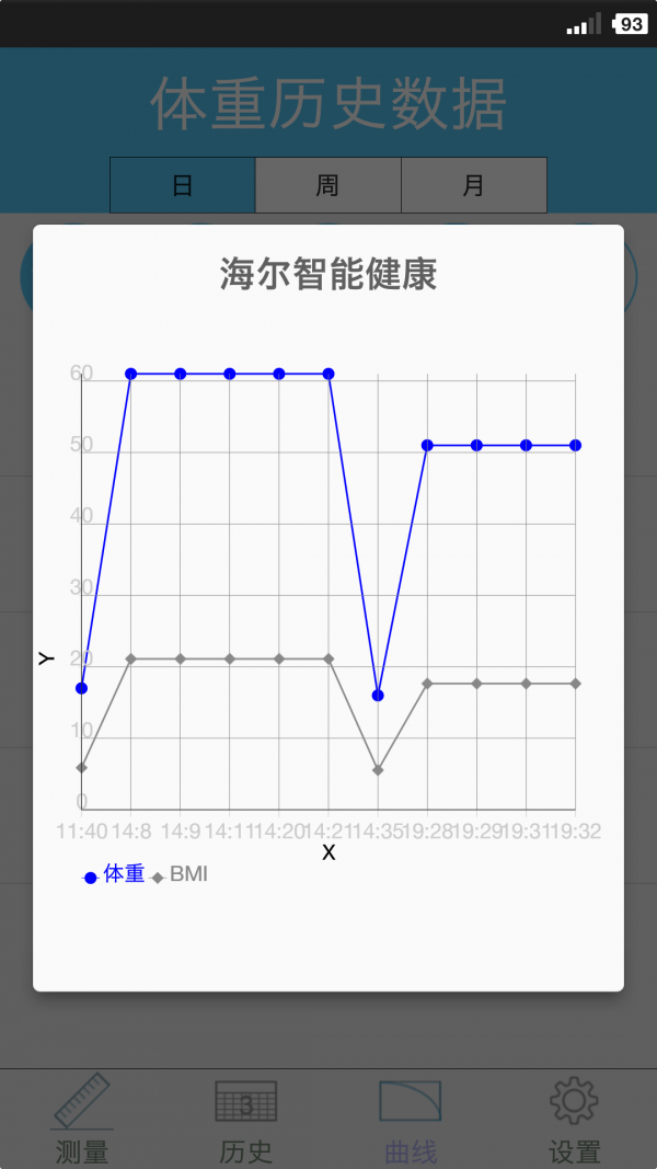 海尔智控