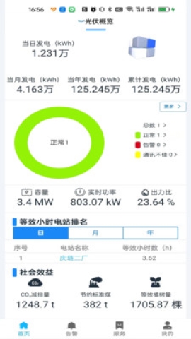 穗华智慧能源软件