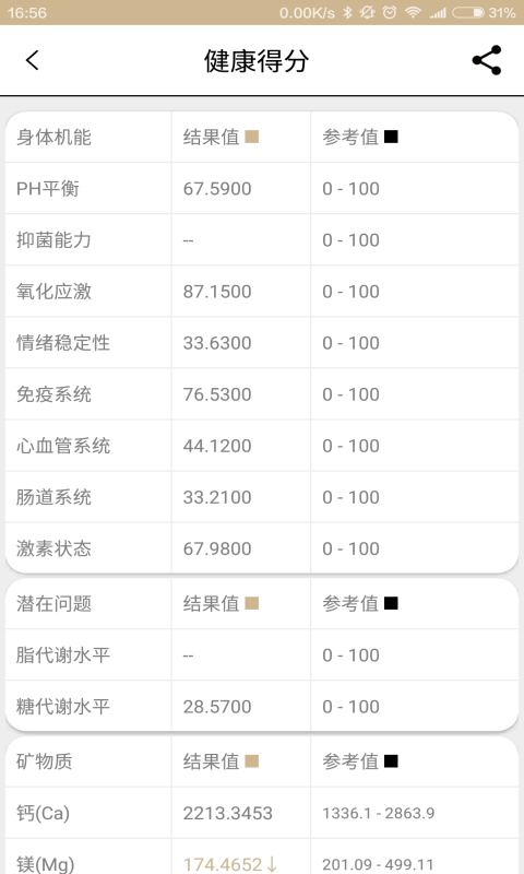 bodog博狗软件