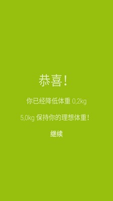 BMI体重指数计算器软件