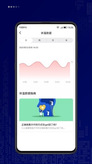 仁心健康软件