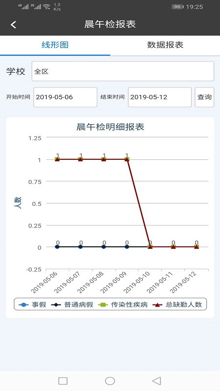 金湾智校局端软件