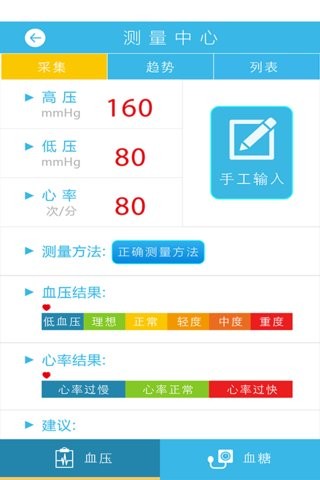 医家软件