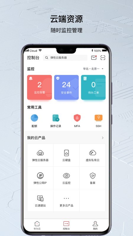 华为云软件
