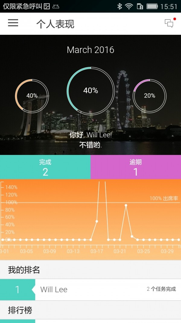 symaxima软件