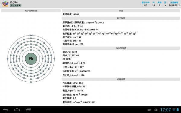 元素周期表深度解析软件