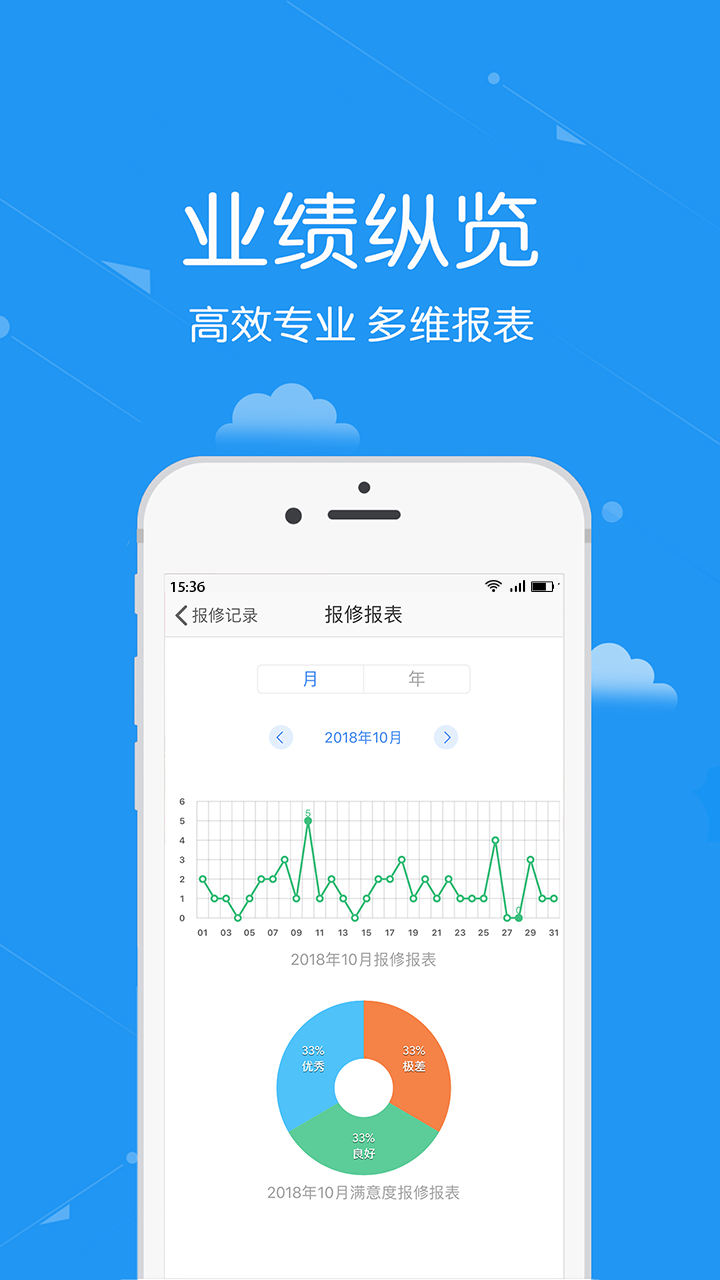 安居公社软件