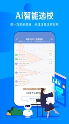 51offer软件