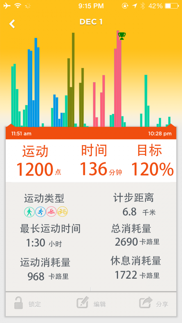 Digital Timer软件