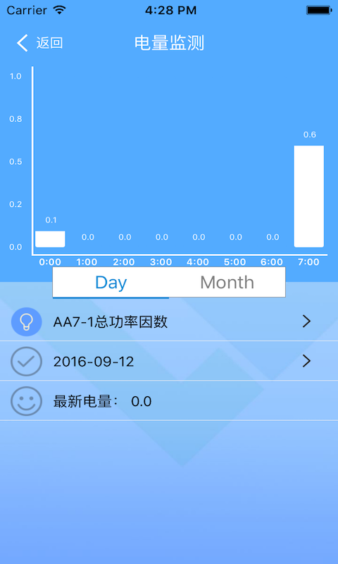 智慧能源服务软件