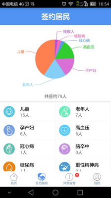 健康济宁公众门户软件