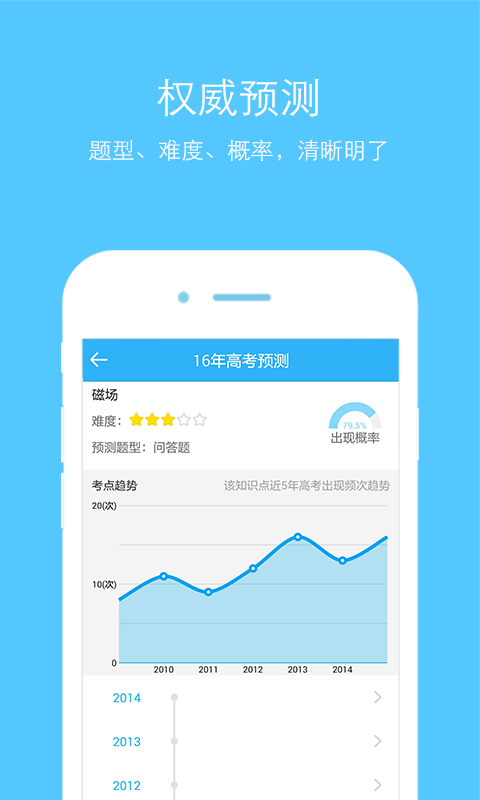 高中物理知识宝典软件