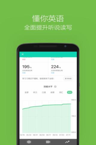 零基础韩语软件