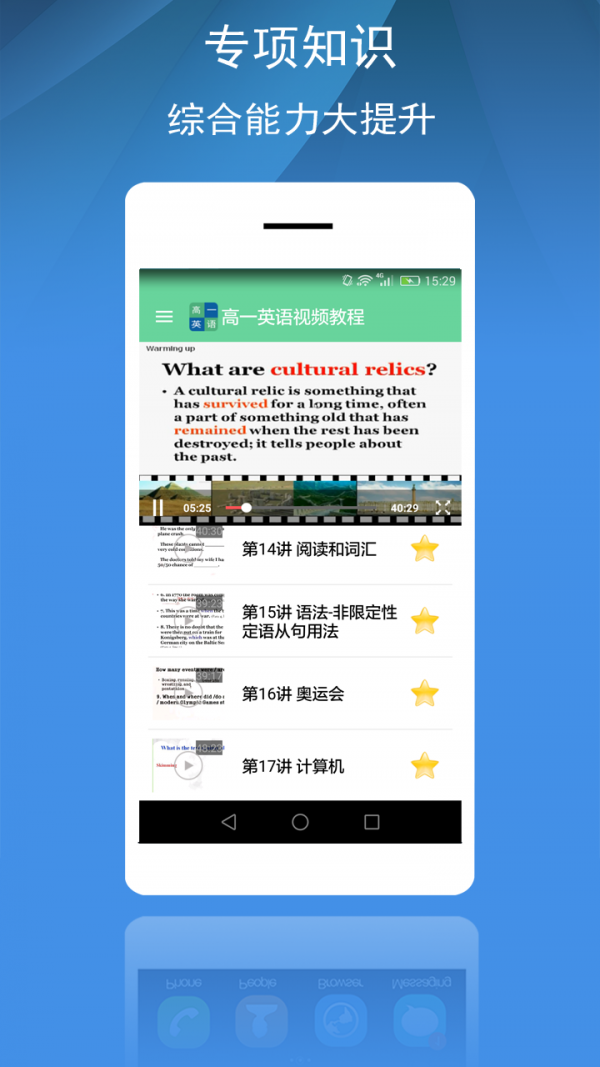 高一英语知识点总结软件