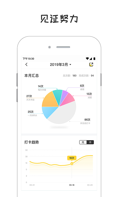 小目标软件