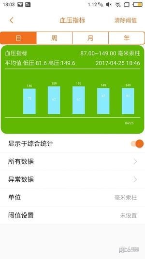 孝信通服务软件