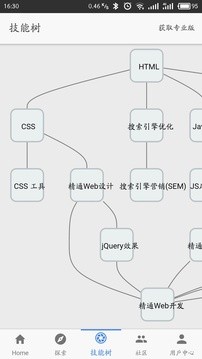 groove软件