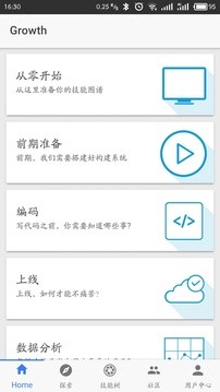groove软件