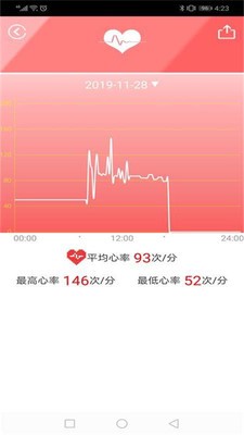 Bershka软件
