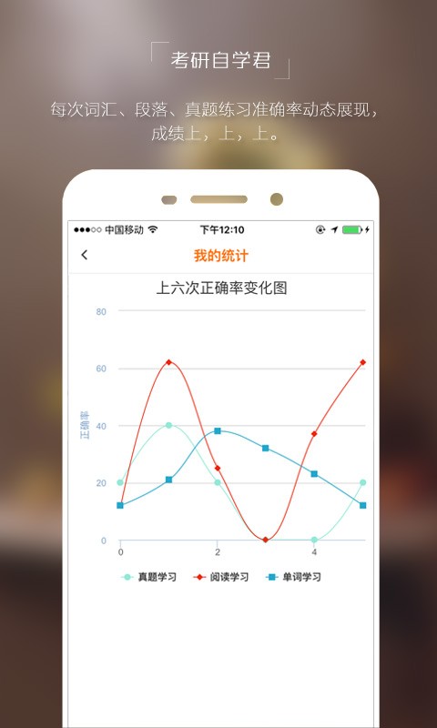 自学考研课堂软件