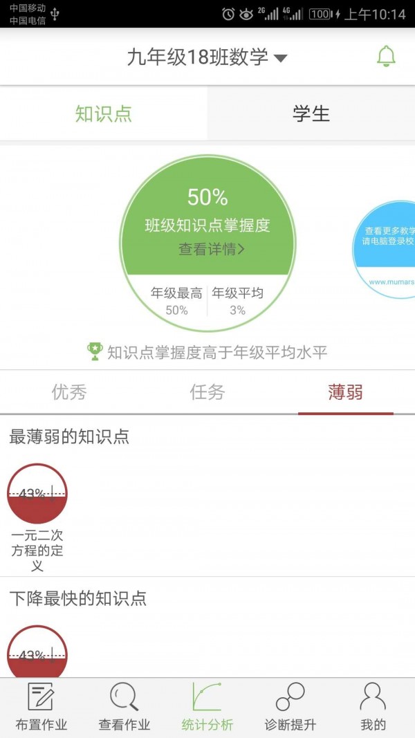 微博士教师端软件